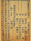 Jin Kui Yao Lüe Fang Lun:the Synopsis of Prescriptions of the Golden Chamber Jin Kui Yao Lüe Fang Lun:the Synopsis of Prescriptions of the Golden Chamber